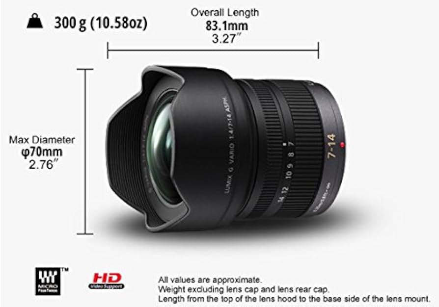 Obiectiv Panasonic Lumix G Vario 7-14mm f/4 ASPH - imagine 2