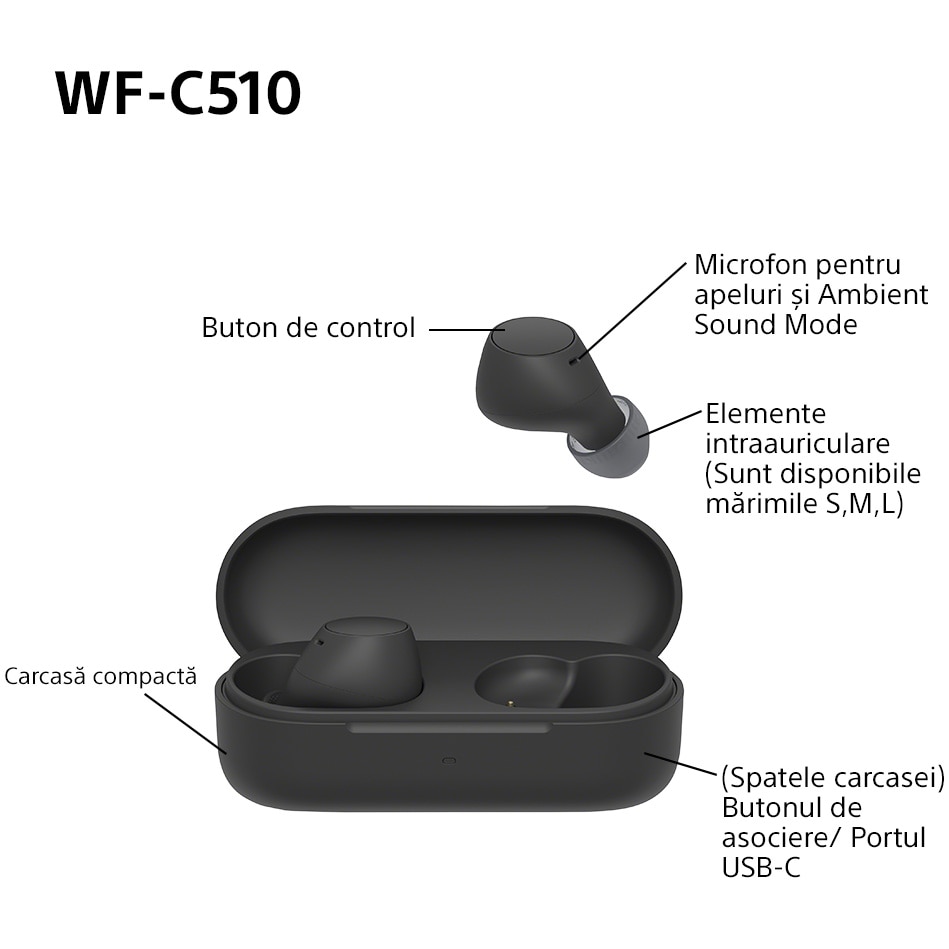 Casti audio In-ear SONY WF-C510, True Wireless, Bluetooth, Microfon, Conexiune Multipunct, Black - imagine 3
