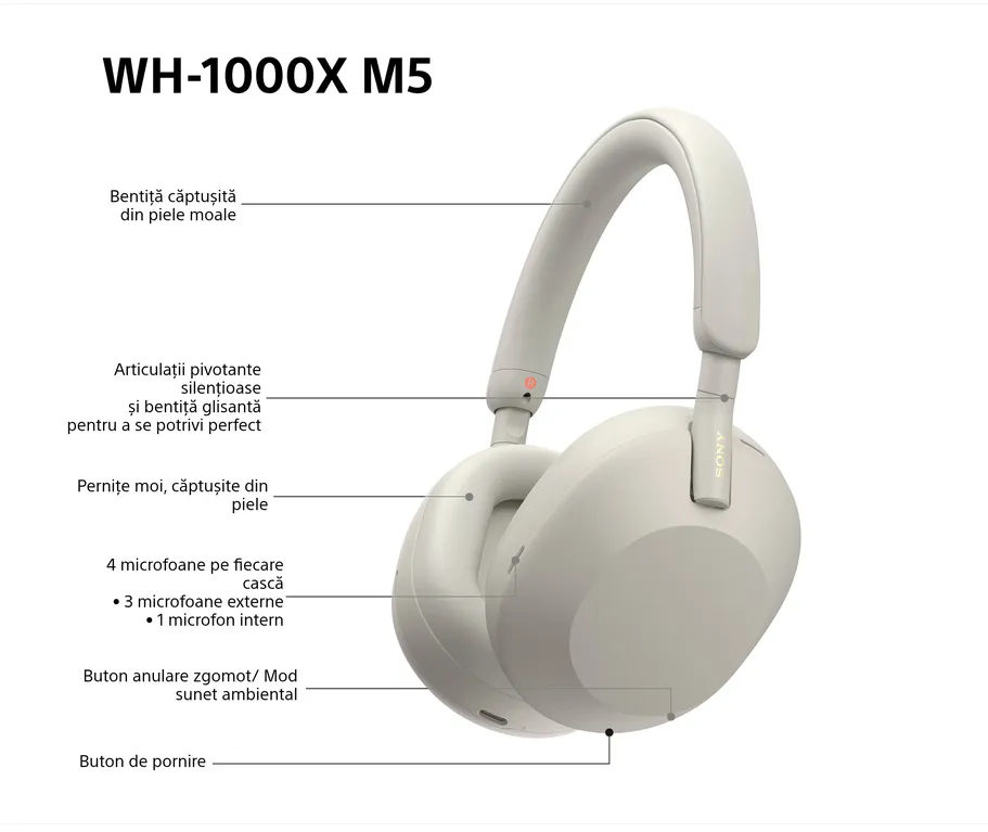 Casti Over the Ear Sony WH-1000XM5, Wireless, Bluetooth, Hi-Res Audio, Noise cancelling, Autonomie 30 ore, Design pliabil, Argintiu - imagine 2