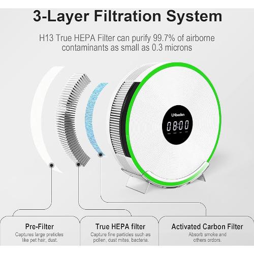 Purificator de aer Smart UNbeaten Ferris 360 cu filtru HEPA H13, Wi-Fi, Alb - imagine 2