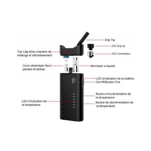 Vaporizator portabil Fumytech Vapomix, Control Temperatura 180-230 Grade, Black Carbon - imagine 2