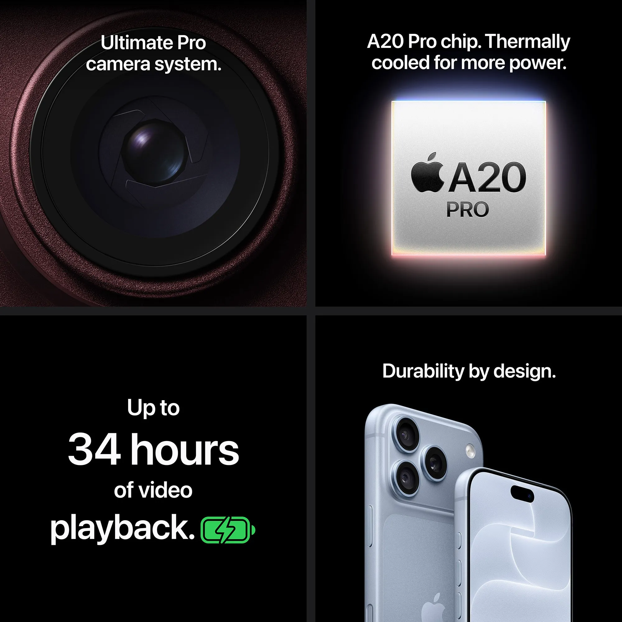 Apple iPhone 18 Pro, 256 Gb, Glacier (US) - imagine 4